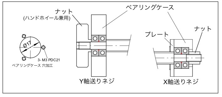 Cncフライス 6 ワークテーブル X軸 Y軸 Motor Tuning Blog Cnc Bon