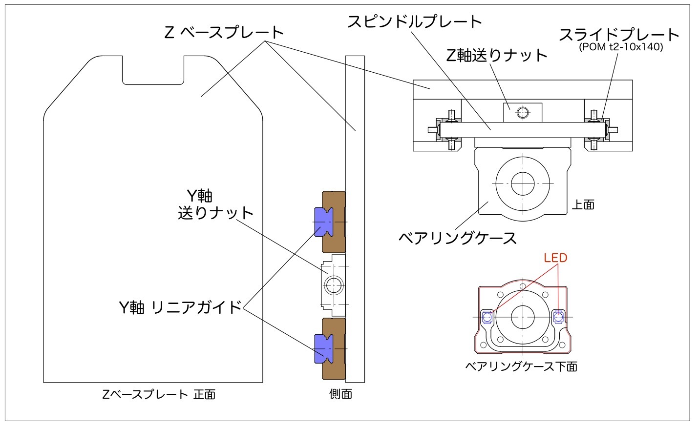 自作 Blog Cnc Bon